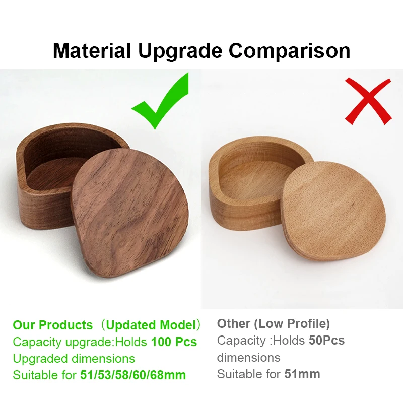 Ŀ   , ī Ʈ  ,  ,     ġ, 51mm, 53mm, 58mm, 60mm, 68mm