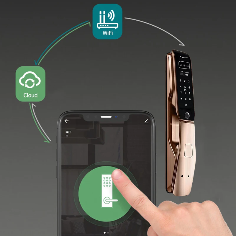 Serrure intelligente connectée en métal cuivré contrôlée via smartphone, illustrant la connexion WiFi et la synchronisation Cloud pour l'ouverture à distance.