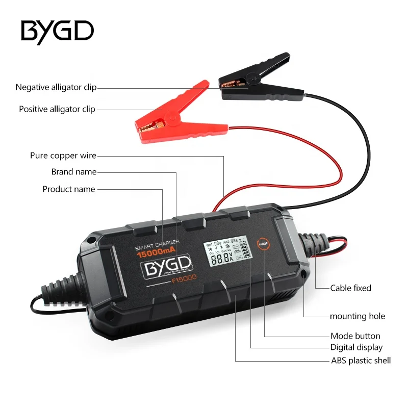 15000mA Vehicle battery charger 6V/12V24V battery automotive battery charger Vehicle Auto Motorcycles Lithium Car charger