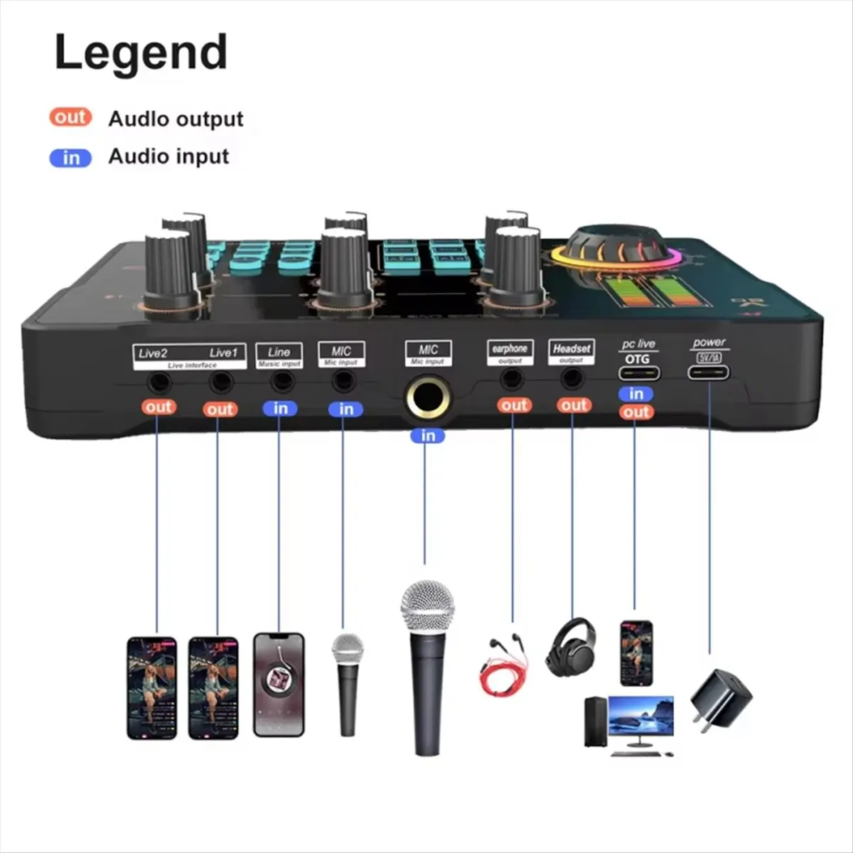 (A96Z) V80 라이브 스트리밍 사운드 카드 오디오 녹음 DJ 믹서 음성 변조기 오디오 효과가 포함된 전문 사운드 카드 믹서