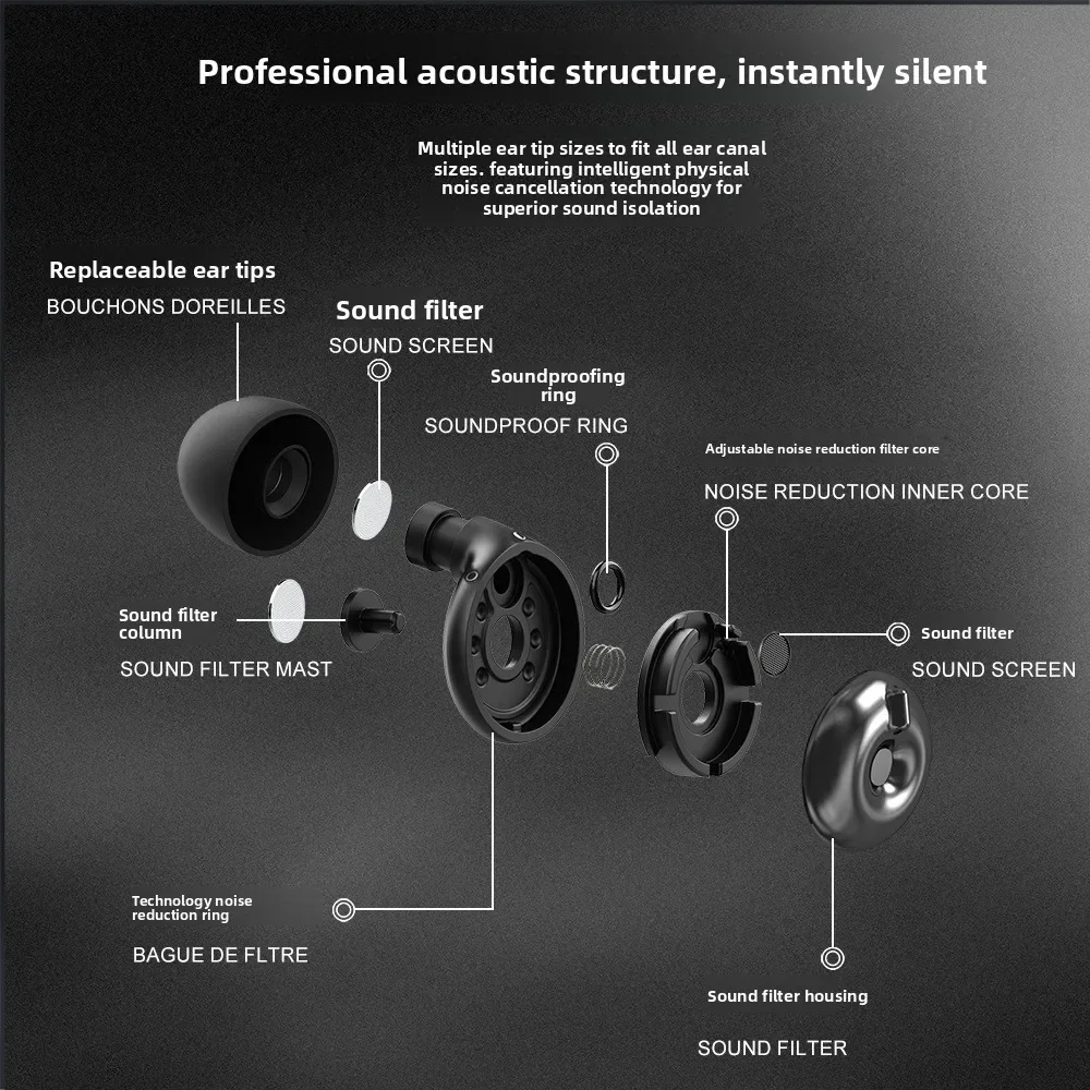 Adjustable Noise-Reducing Earplugs with Sound Insulation