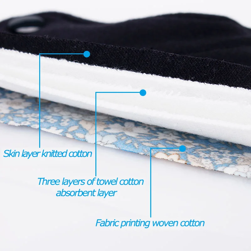 3PCS Washable Cotton Menstrual Pad Reusable Printed Maternal Sanitary Napkin Breathable Soft Care Pad 30cm 26cm 20cm to Choose 6