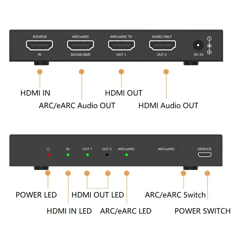 HDMI ARC/eARC   ,    Ʈ HDMI , PS4 TV, 4K @ 60Hz HDCP2.3, 18Gbps
