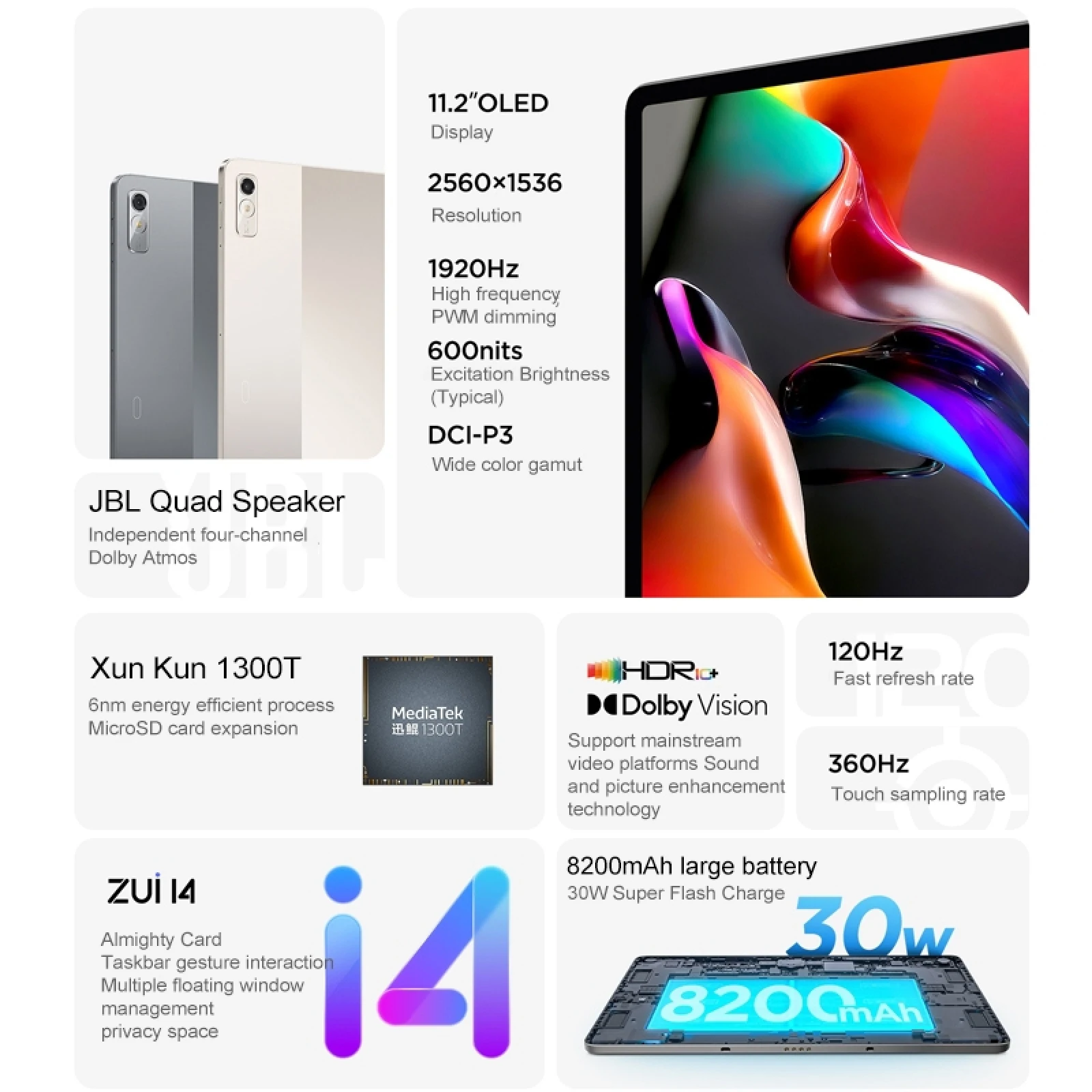 Рисунок 2 - Планшет Lenovo Xiaoxin Pad Pro на Android 11