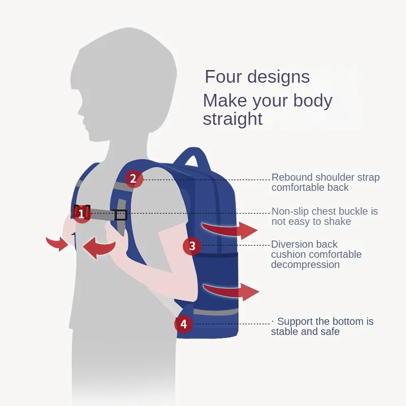 VNINE backpack for primary school students, boys and girls, grades 3-6, children with spinal cord protection backpack