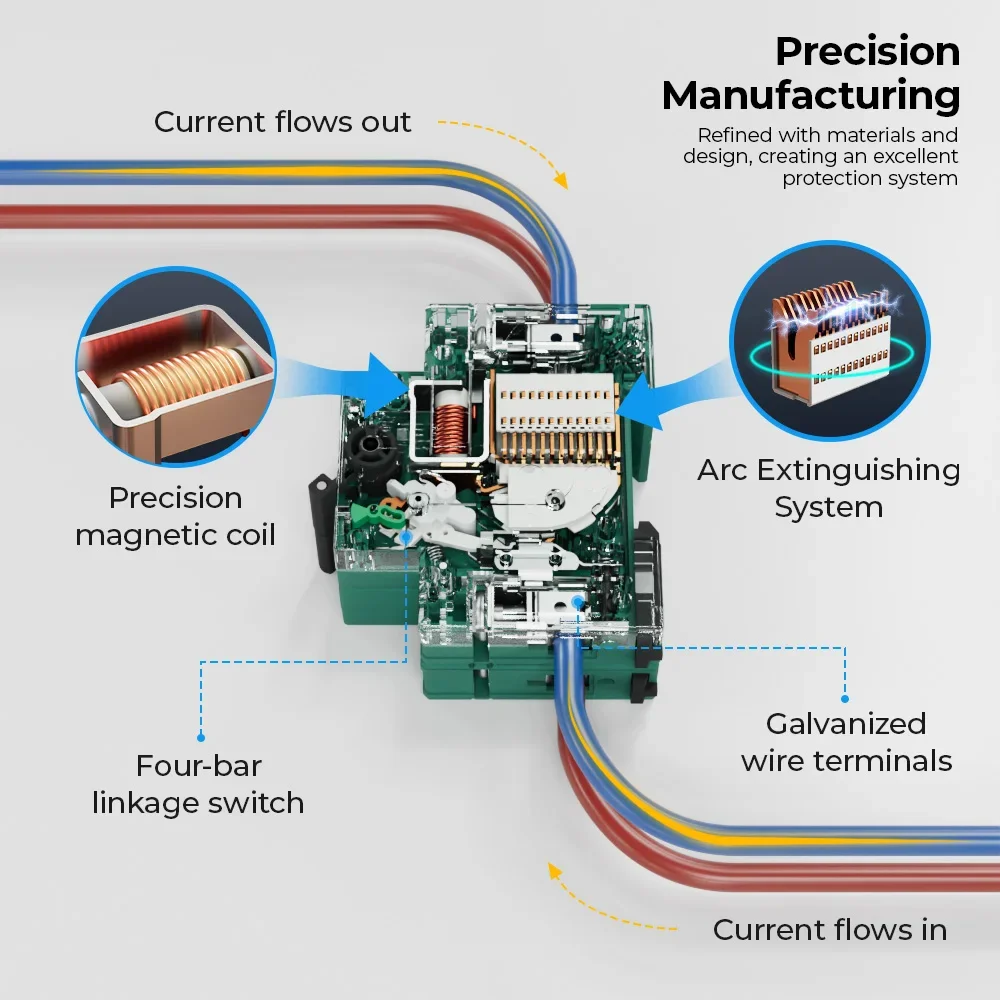 FPV-63 2P DC Breaker On Din Rail Electric Circuit Breaker Switch 550/ 800V MCB for Solar Protection PV CE Certification