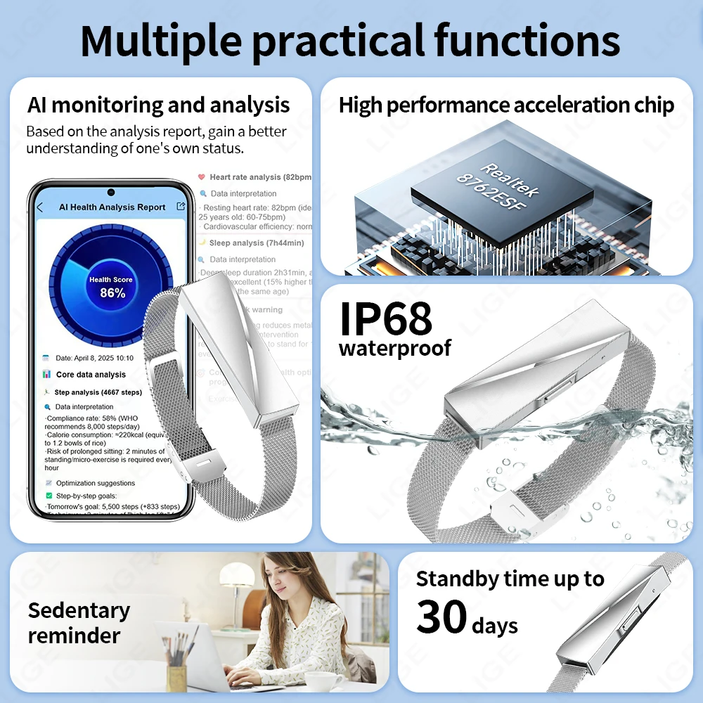 LIGE Smart Bracelet Heart Rate Blood Oxygen HRV Monitor Pedometer Sports Fitness Tracker For Women Men No Screen Smartwatch 2025