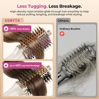 GOMYTH V1 Brosse chauffante et sèche-cheveux 5-en-1, ions négatifs anti-frisottis, 1200W, 3 vitesses et 4 réglages de température, brosse en céramique pour volume à la racine, lissage, démêlage, brillance pour tous types de cheveux 5