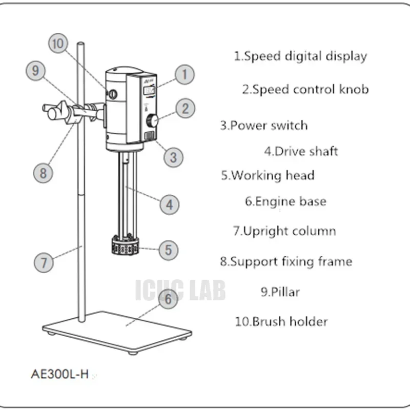 AE300L-H 40L High Shear Small Scale Laboratory Cream Lotion Emulsifier Mixing Machine Digital Homogenizer Mixer 2000-12000rpm