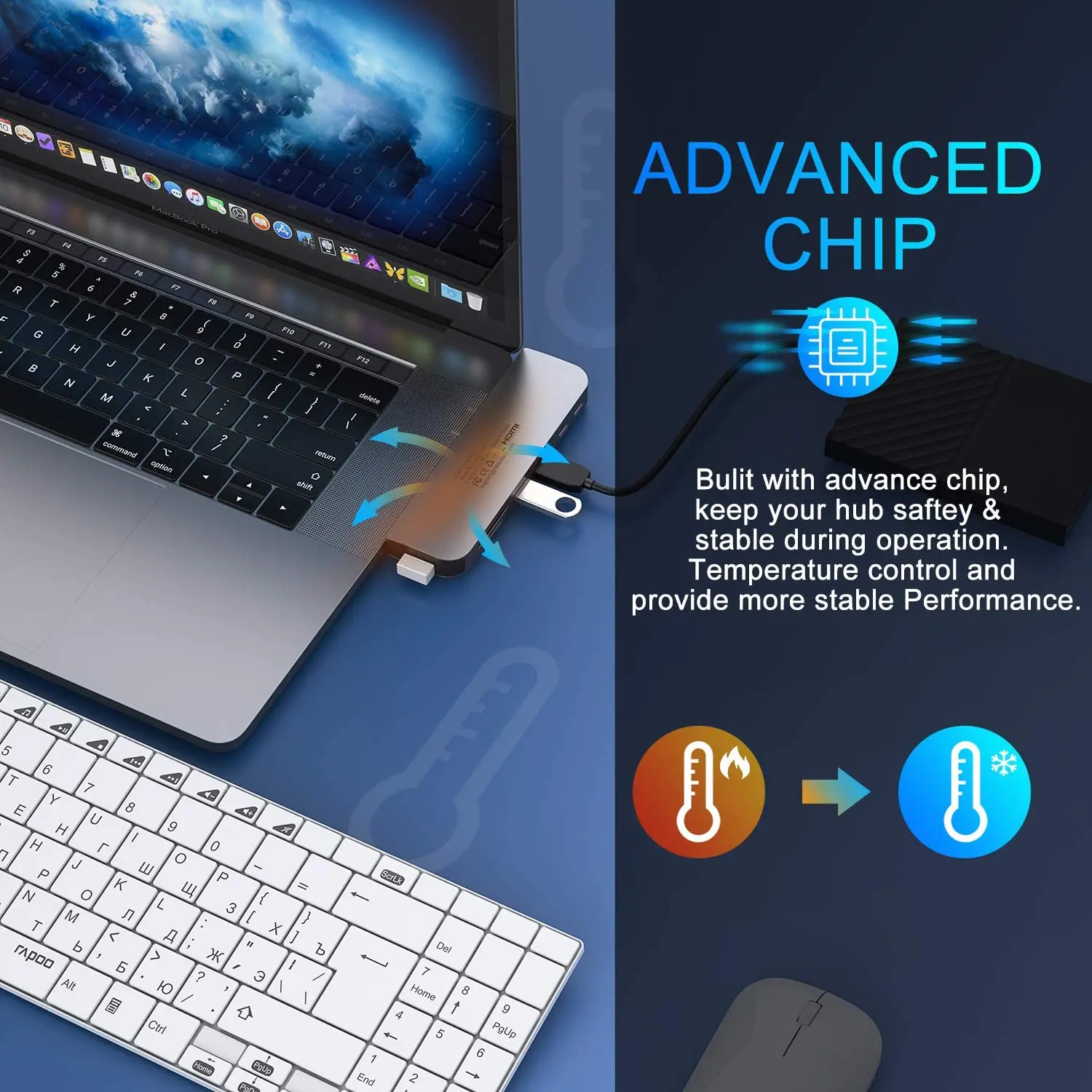 MacBook Air/Pro, iPad, Thunderbolt ƮϿ MOKiN 8 in 2 ŷ ̼ - USB3.0, HDMI 4K30Hz, SD, TF, Type-C 3.0, RJ45 1Gbps