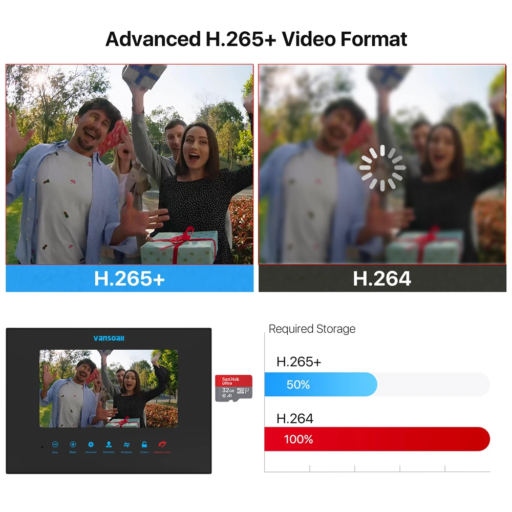 Рисунок 4 - Видеодомофон Vansoall