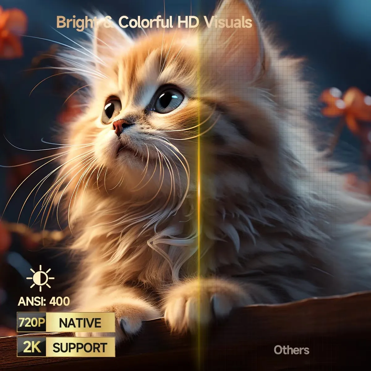 맥큐빅 HY300GT 구글 TV 프로젝터 스마트 HD 빔프로젝터 자동 초점 프로젝터 400 ANSI 루멘 안드로이드 홈시어터용