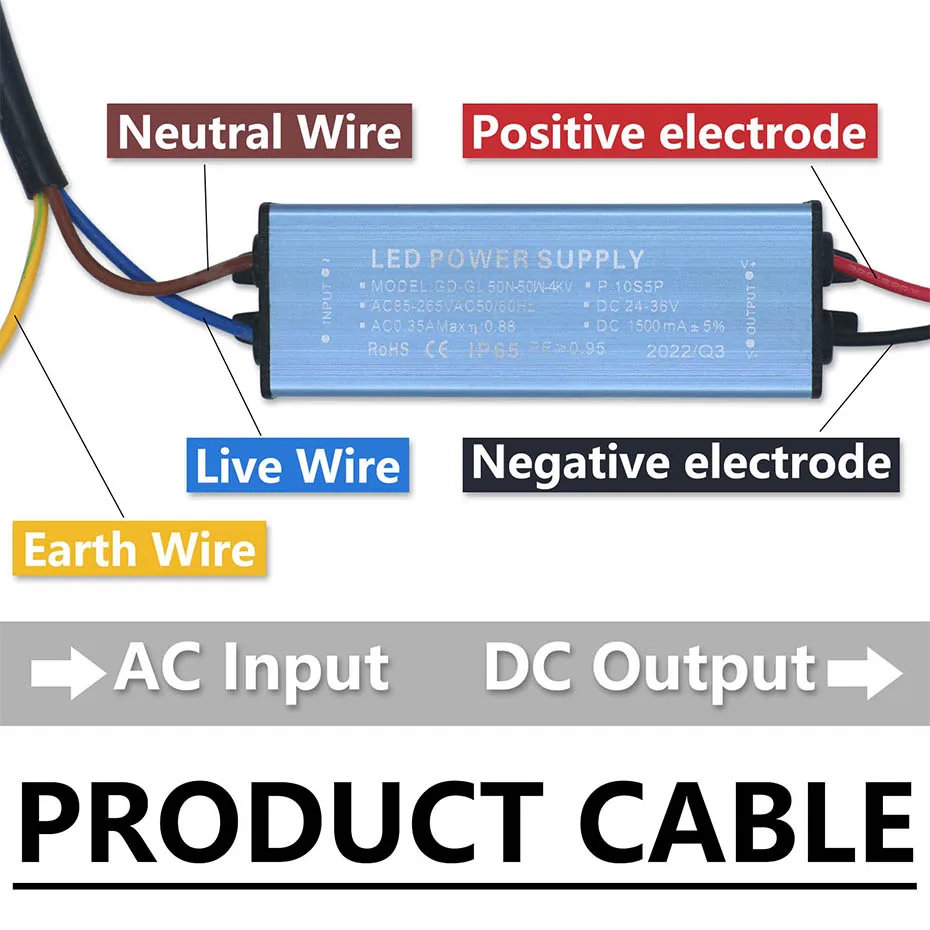 Computers e Electronics