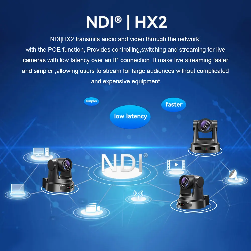 12X 20X 30X Zoom POE Ptz Camera NDI Video Conference Camera SDI HDMI USB3.0 PTZ Broadcasting Live Streaming for Meeting