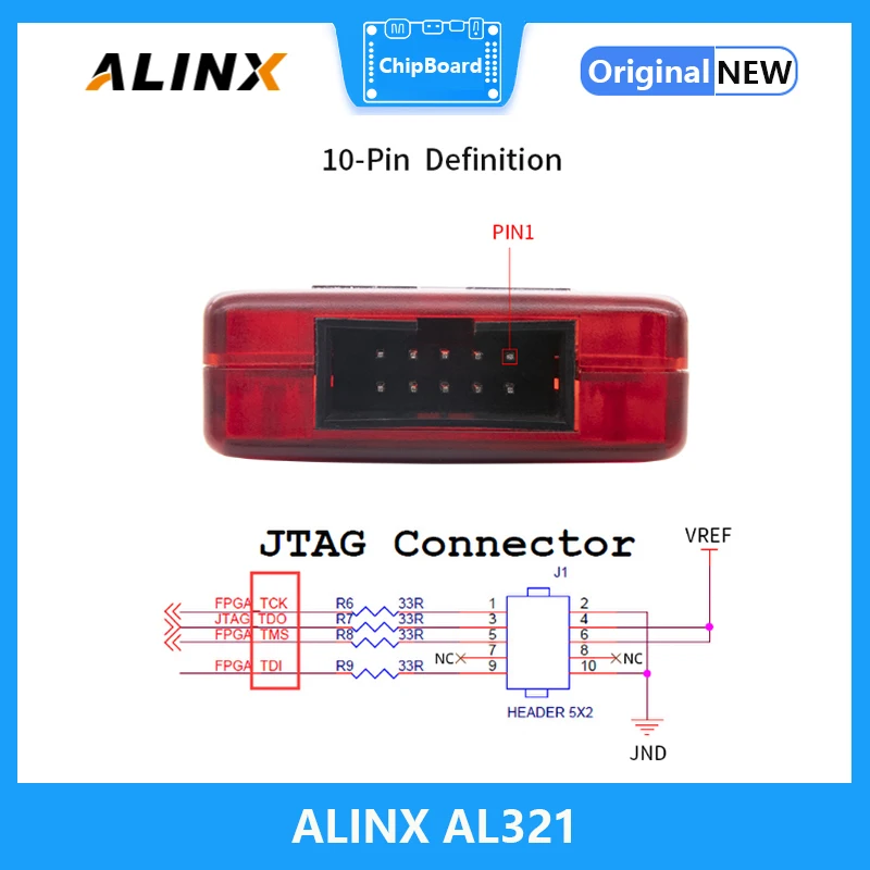 ALINX AL321: ÷ ̺, USB FPGA  , ϸ ķ, ٿε 