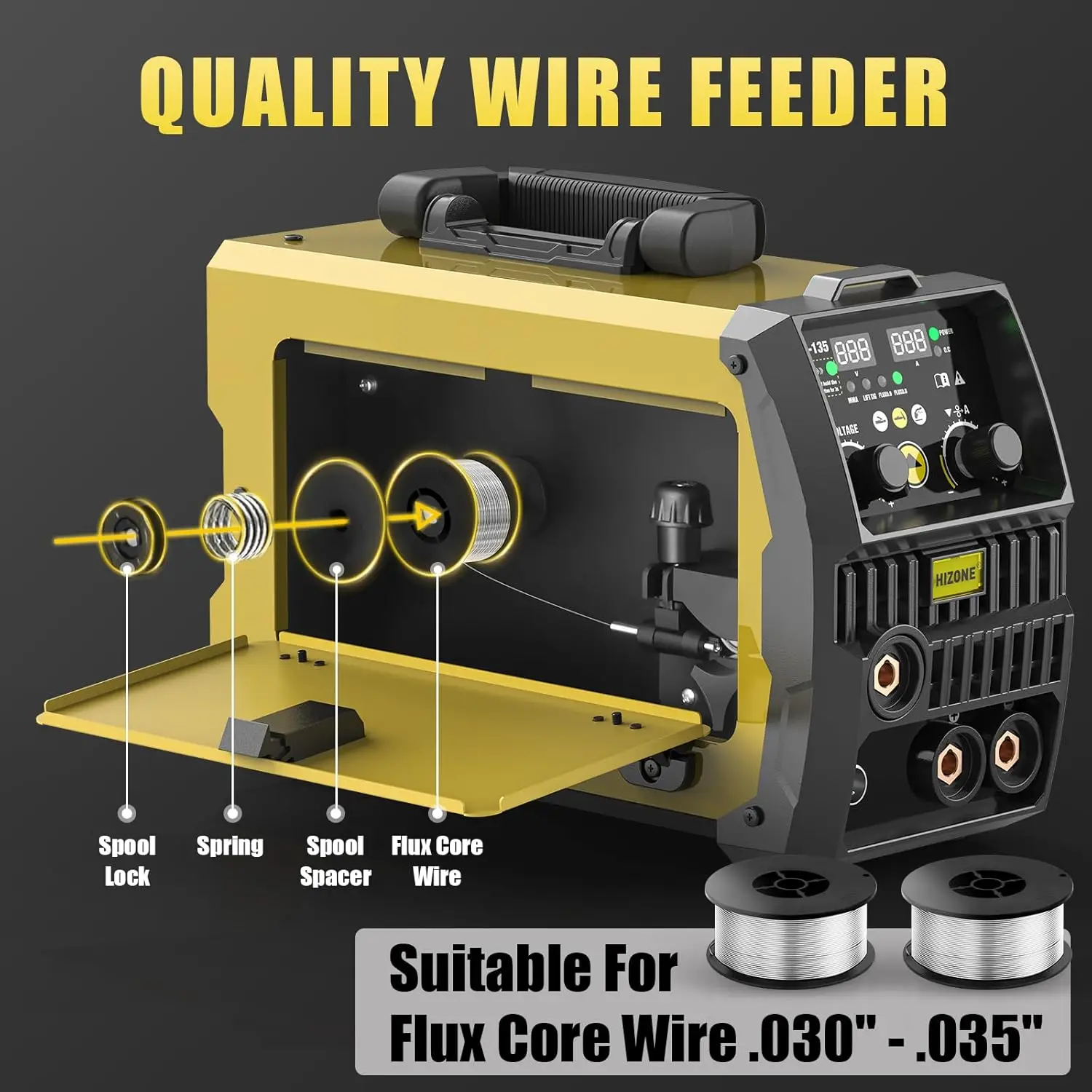 135A MIG Welder 110V Flux Core MIG Welder/Lift TIG/Stick 3 in 1 Welding Machine with Synergy Control Gasless Portable 5