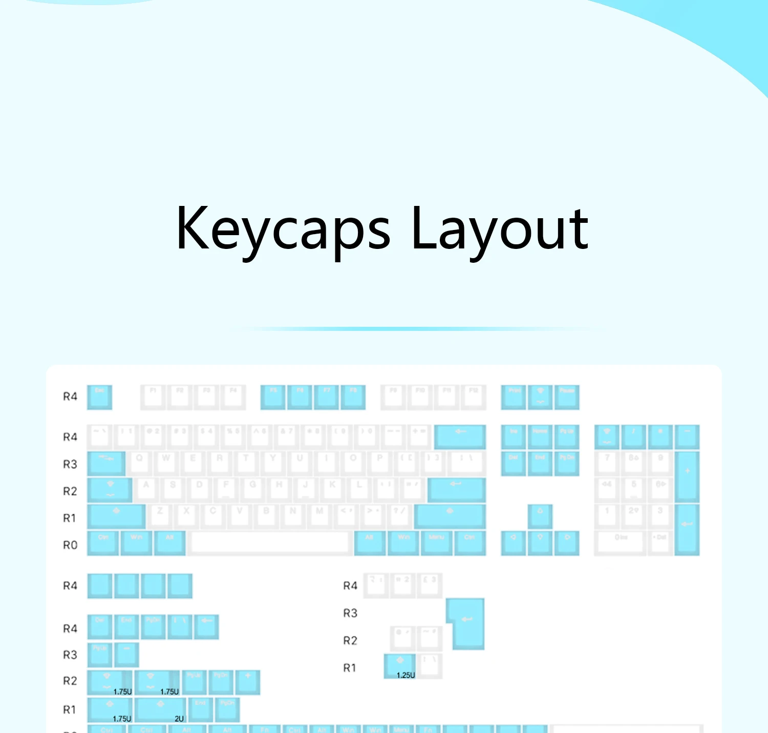 backlit doubleshot keycaps para diy gaming teclado mecânico oem perfil