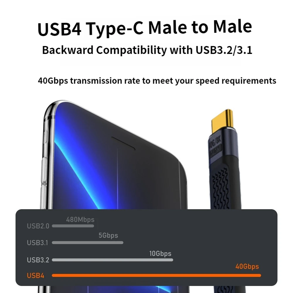 ƮϿ USB4 ª Ʈ  ̺, Ʈ 4/3 ȣȯ, 40Gbps   , 8K 60Hz HD , PD240W  