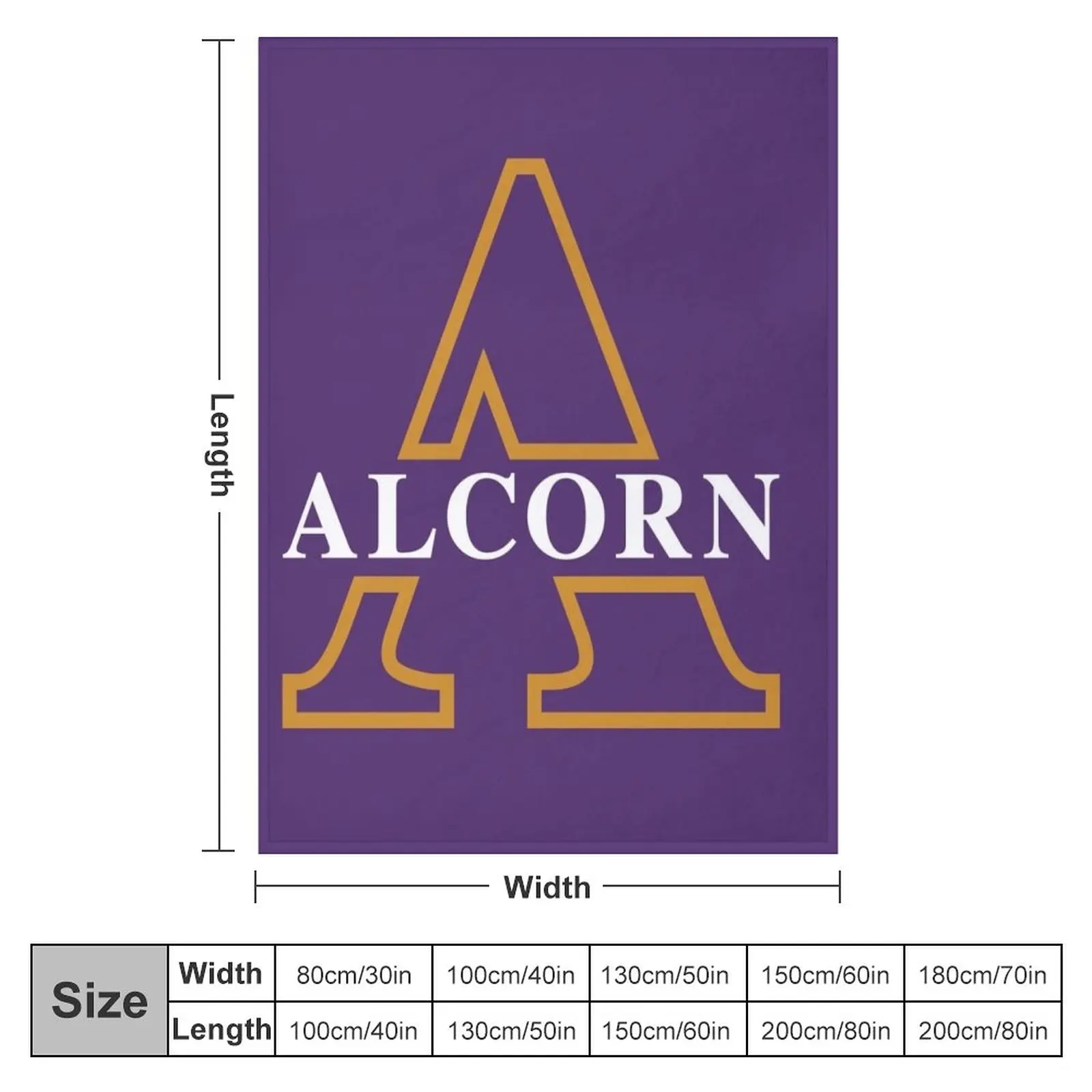 ���� ������Ʈ ���б� ������ ���, ���� ���� ��, �ʴ��� ������, ������ ���� ���