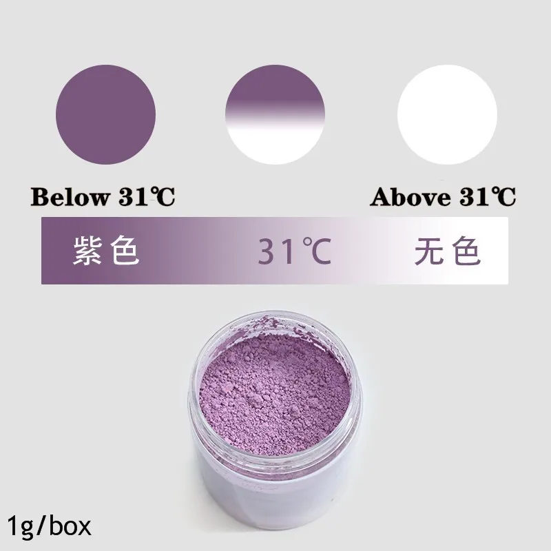 Nail Powder Nail Glitter Nail Pigment Nail Decoration Nail Decorations 12colors 31℃ Temperature Color Change Nail Powder Nail Glitter Powder Pigment Manicure Tips Decoration