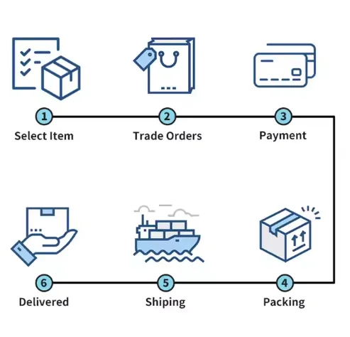 J 10000 BTU Portable Air Conditioner Make Room Cool with Remote Control CE Smart Mini Ar Condicionado Factory in Stock