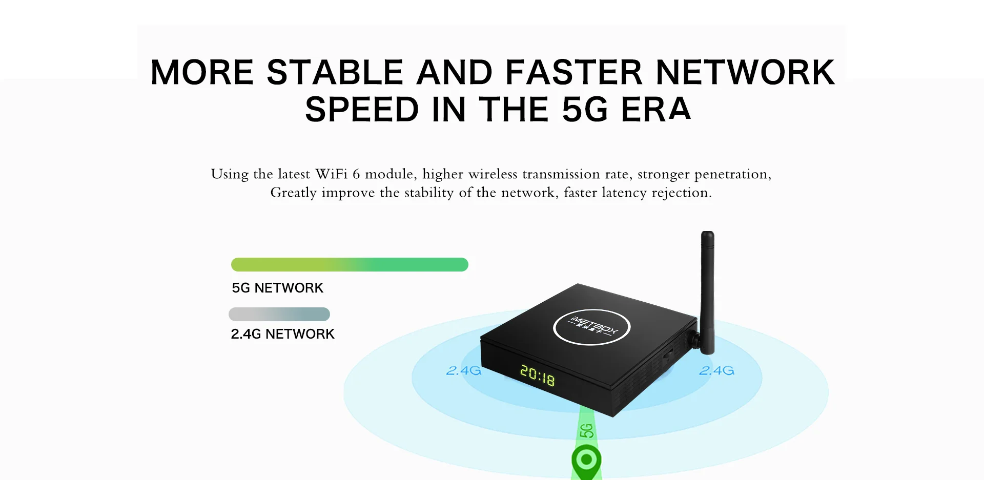 IMETBOX M3 MAX 4G 32GB 8K TV Box [Genuine] smart tv box tv box