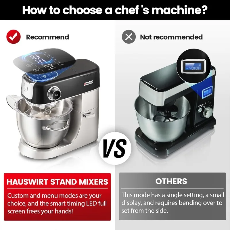 HAUSWIRT Electric Stand Mixer, LED Household Stand Mixers, 5.3QT Electric Food Mixer Stand, 11Speeds 3-IN-1 Kitchen Stand Up 2