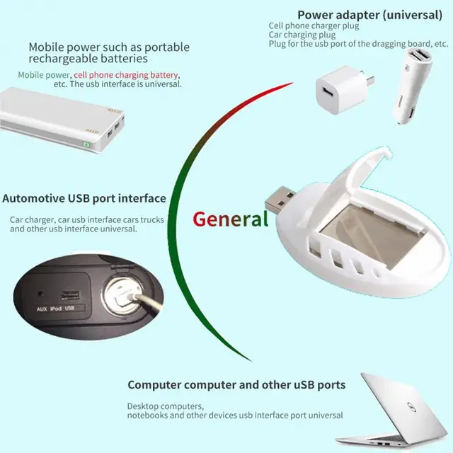 2Db Usb Szúnyoggyilkos Fényes Tiszta Autó Szúnyogtaszító Hordozható Elektromos Szúnyog Tekercs Kártevőirtó - Image 2