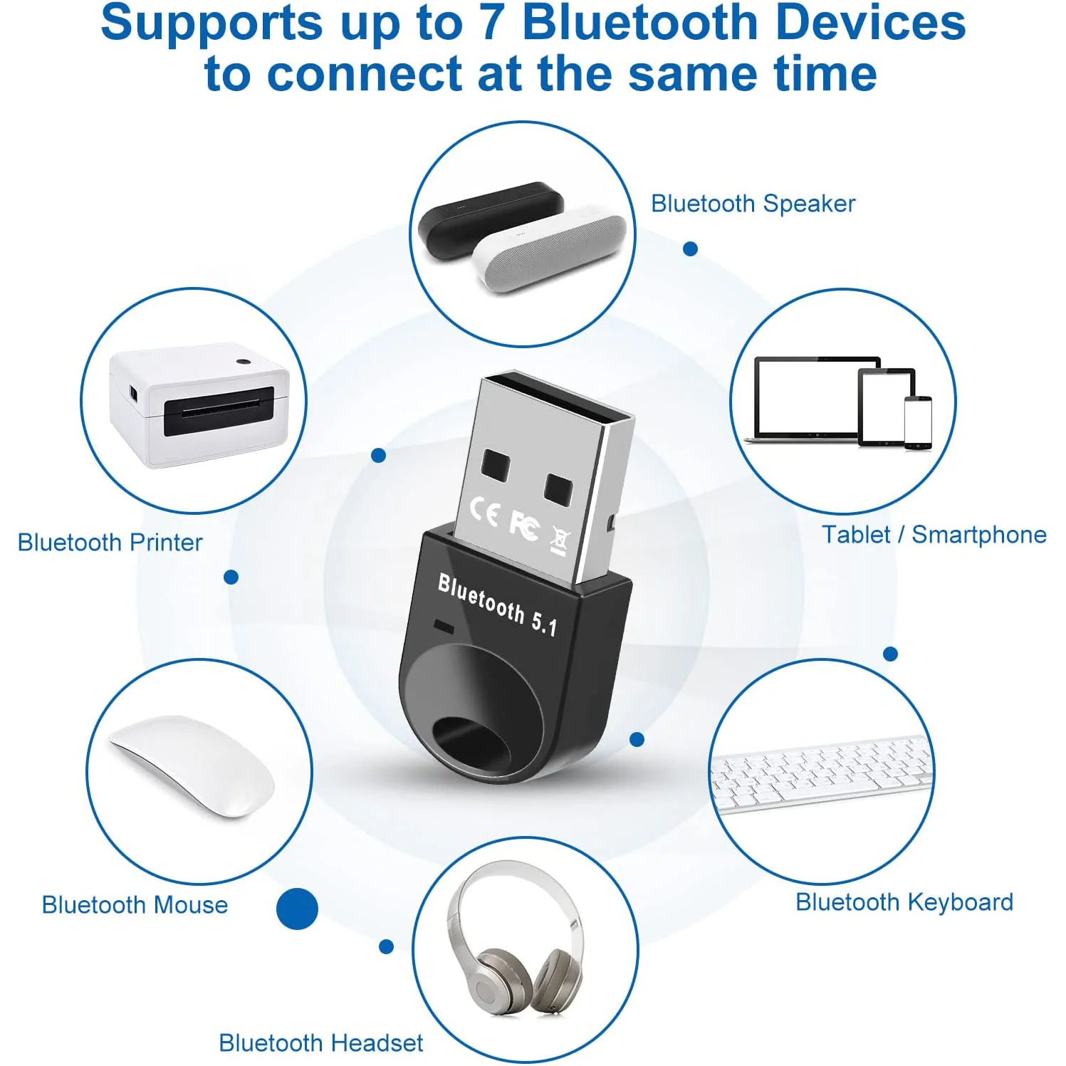  Adaptador Bluetooth USB para PC 5.1 - Dongle Bluetooth 5.1 USB  Bluetooth Dongle para PC - Windows 11/10 Plug and Play. para computadora de  escritorio, portátil, mouse, teclado, impresoras, : Electrónica