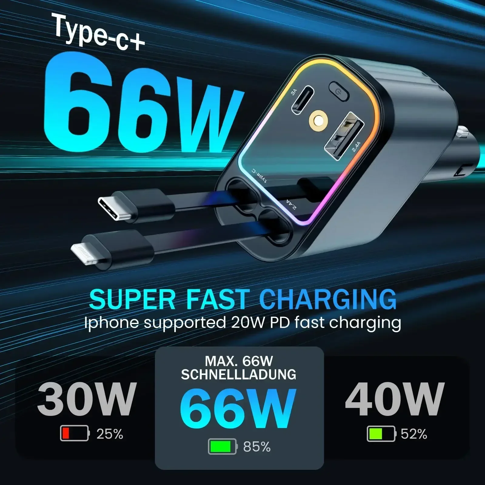 Car Retractable Fast Charger