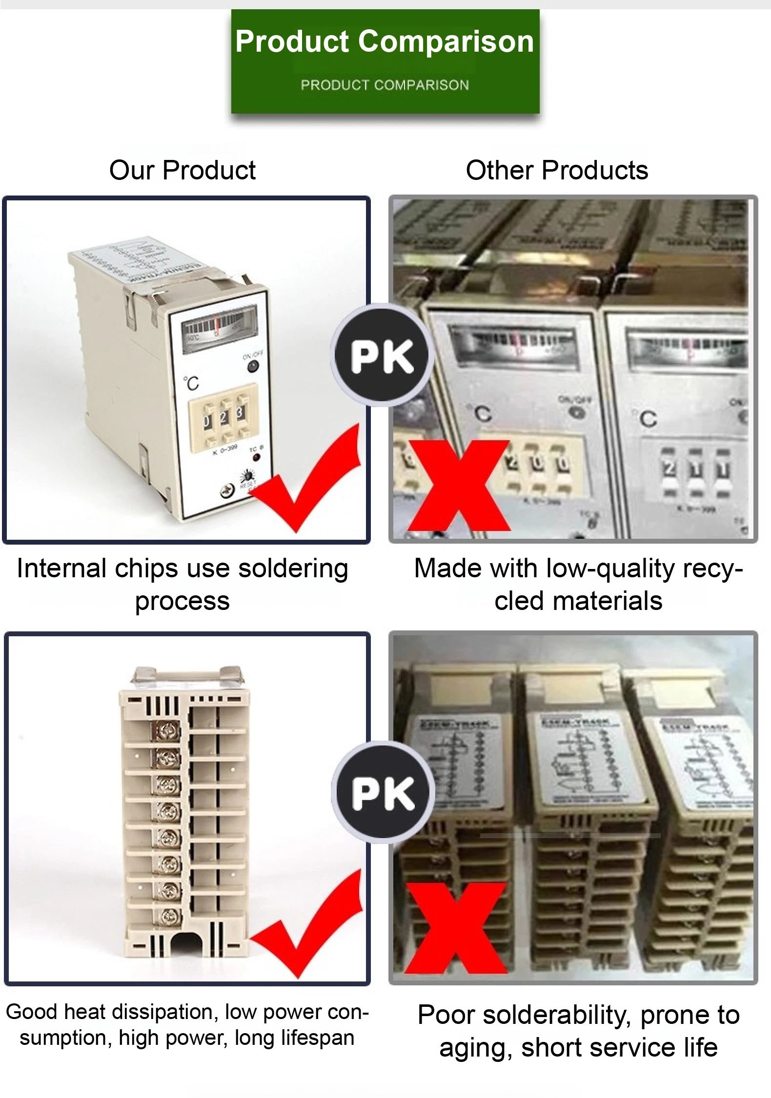 Pointer Temperature Controller E5EM-YR40K K-Type Thermocouple 0‑399°C Analog Rot