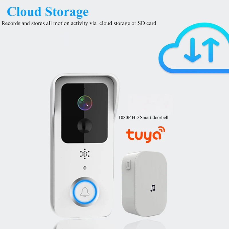 Saikiot Tuya Smart Wireless Doorbell Camera 1080P WIFI Peephole Two Way Audio PIR Motion Detection Eyecat Doorbell