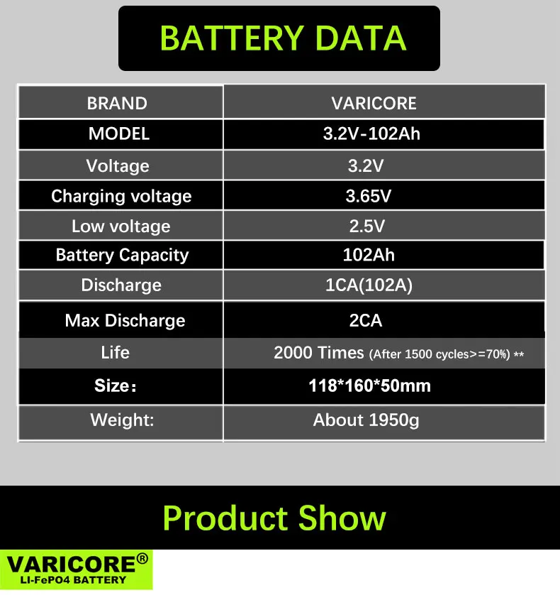 3.2V LiFePO4 Battery 320AH 280ah 200ah 150ah 105ah 340ah DIY 12v 24V Automotive