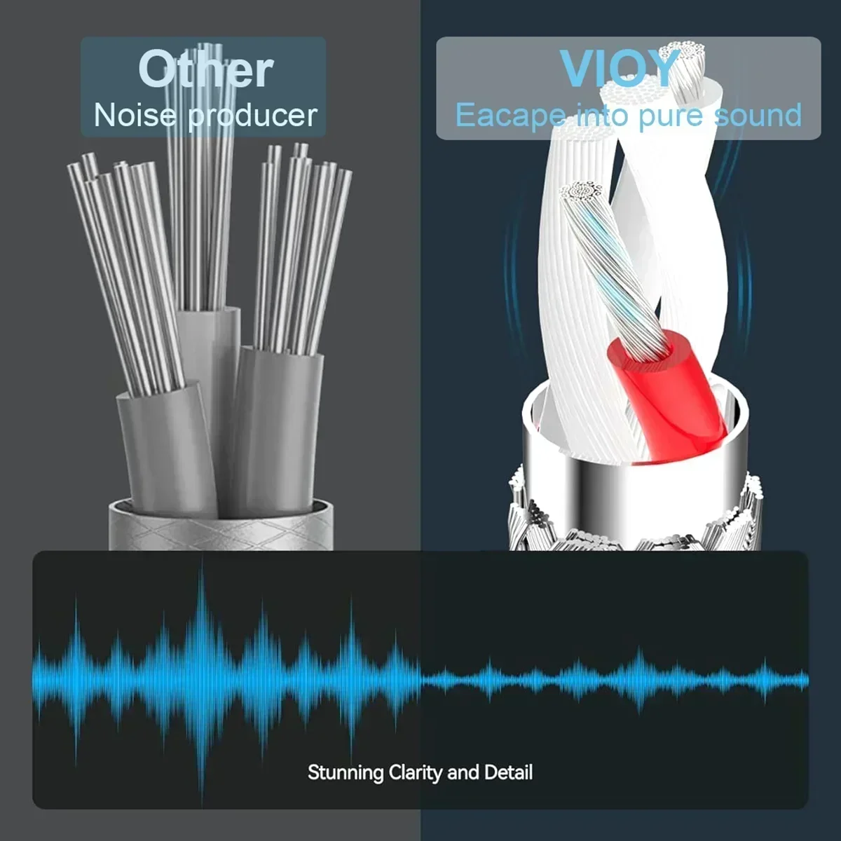 3.5mm Aux Cable Jack 3.5 TRS Male To Male Stereo Audio Cable Headphone Phone iPad iPod Car Audio Speaker