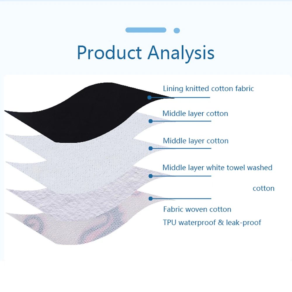 AIO Reusable Sanitary Pads 18*20cm Mom Pads Washable Full Cotton Postpartum Nursing Menstrual Gasket Sanitary Towel sanitary pads