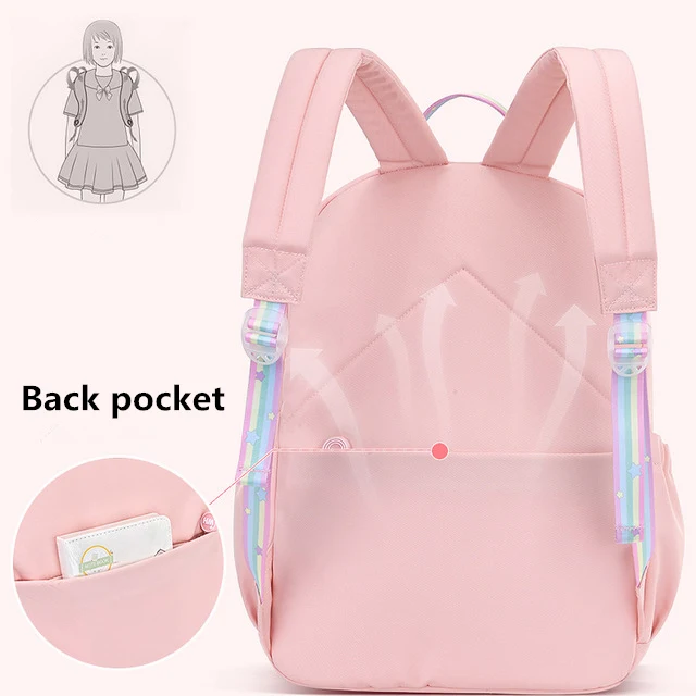 Korean fashion rainbow shoulder bag Children waterproof backpacks strap school bags for teenagers girls kids schoolbags mochilas