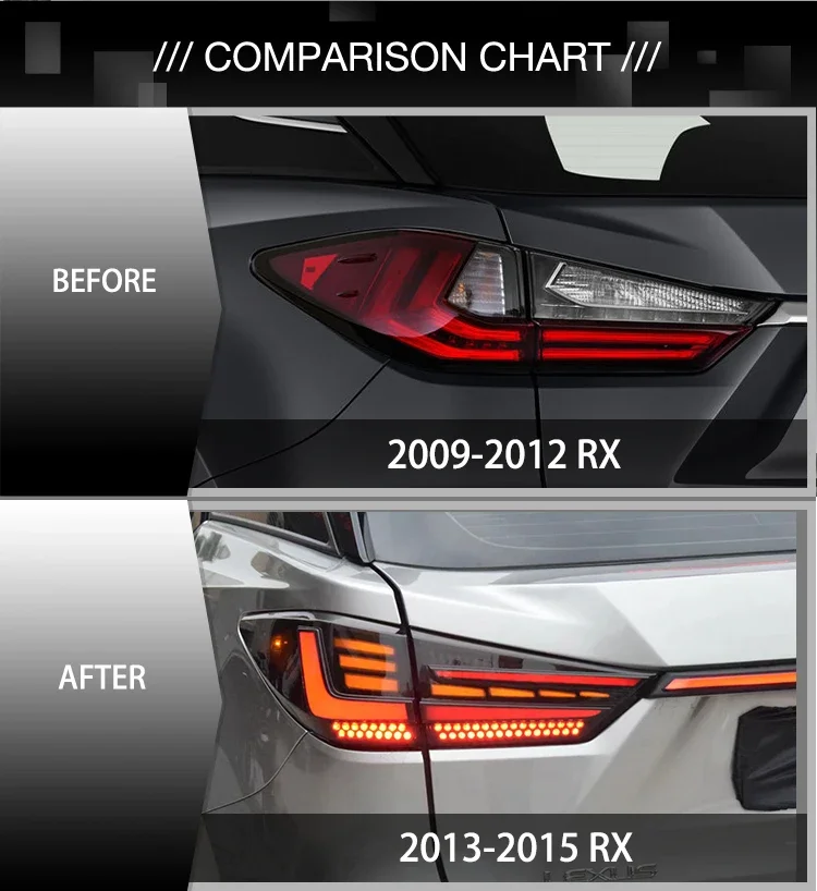 렉서스 RX350 RX450 2009-2012, 업그레이드 2013-2023 RX350 후미등, 방향 지시등, 후면 램프 어셈블리