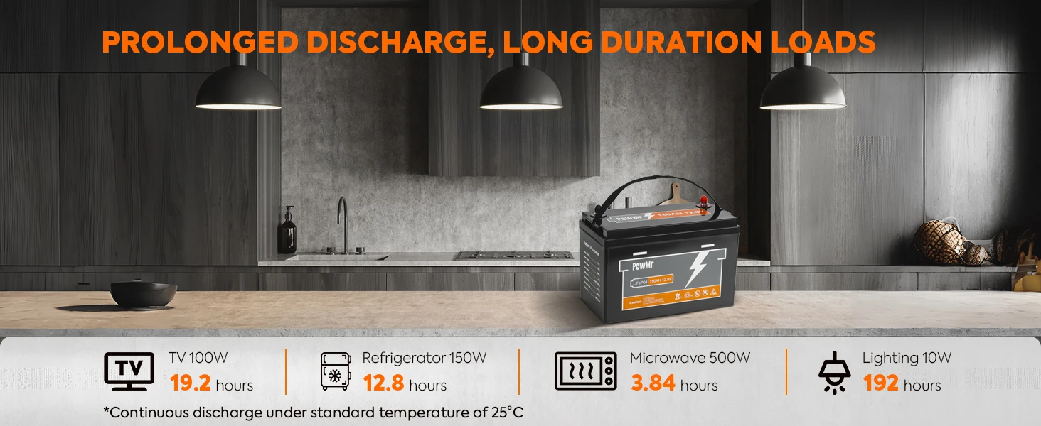 100Ah 150Ah 200Ah 300Ah LiFePo4 Battery Capacity Pack 12V 24V Grade A Cell Lithi