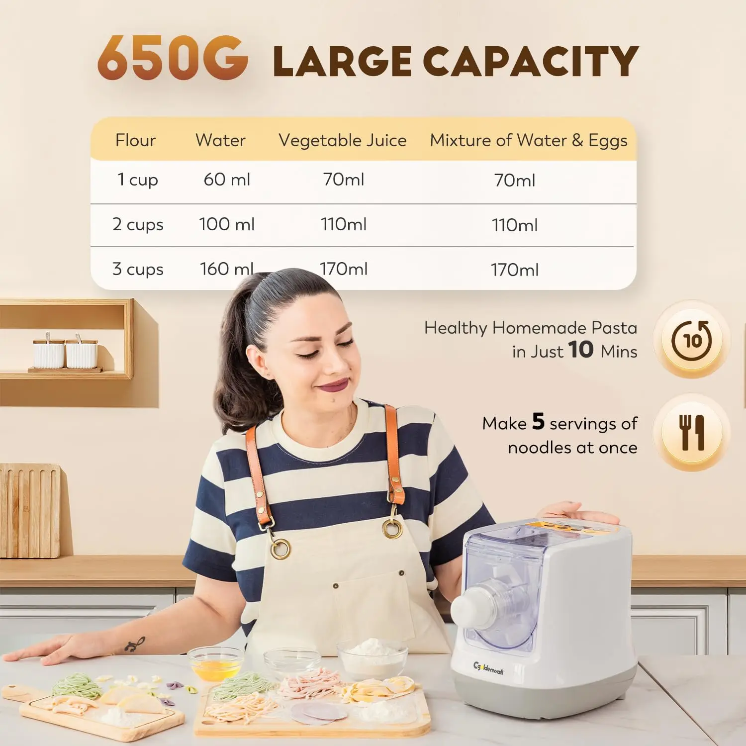 Automatic Pasta Maker Machine Electric, Digital Control with 12 Shape Discs for Homemade Noodles, Spaghetti, Fettucine and Penne