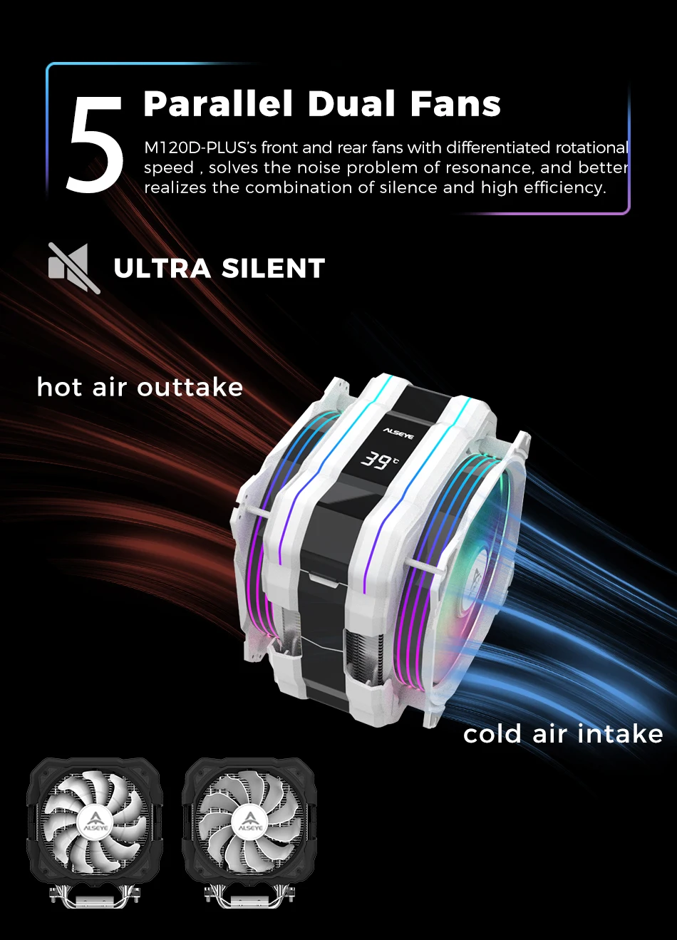 temperatura display rgb cpu cooler para pc