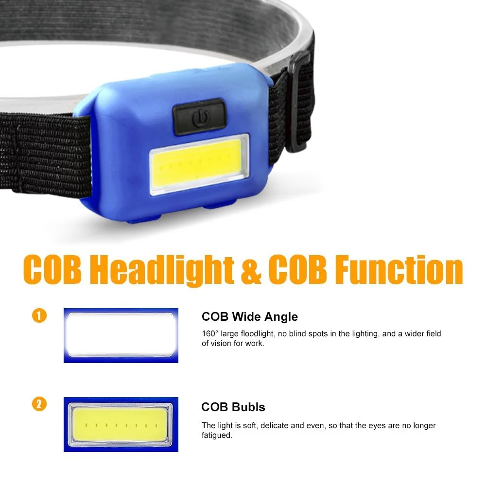 Head Flashlight,Cob Headlamp Portable Lighting COB Headtorch LED Headlamp Mini Battery Headlight 3 Modes Waterproof Flashlights for Outdoor Camping Hiking