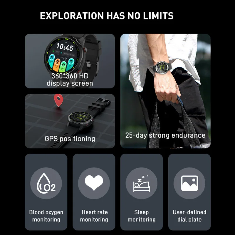 ߿ GPS ħ Ʈġ, IP68  ɹڼ   ,  ƮϽ  Ʈ ġ, ǰ