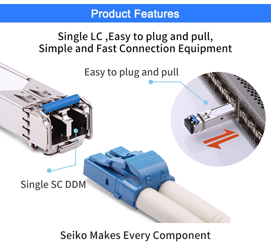 Módulo compatível cisco mikrotik ubiquit zte do