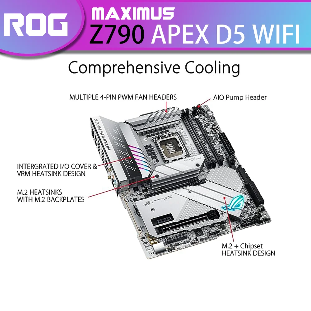 Рисунок 5 - Новый ASUS ROG MAXIMUS Z790 APEX