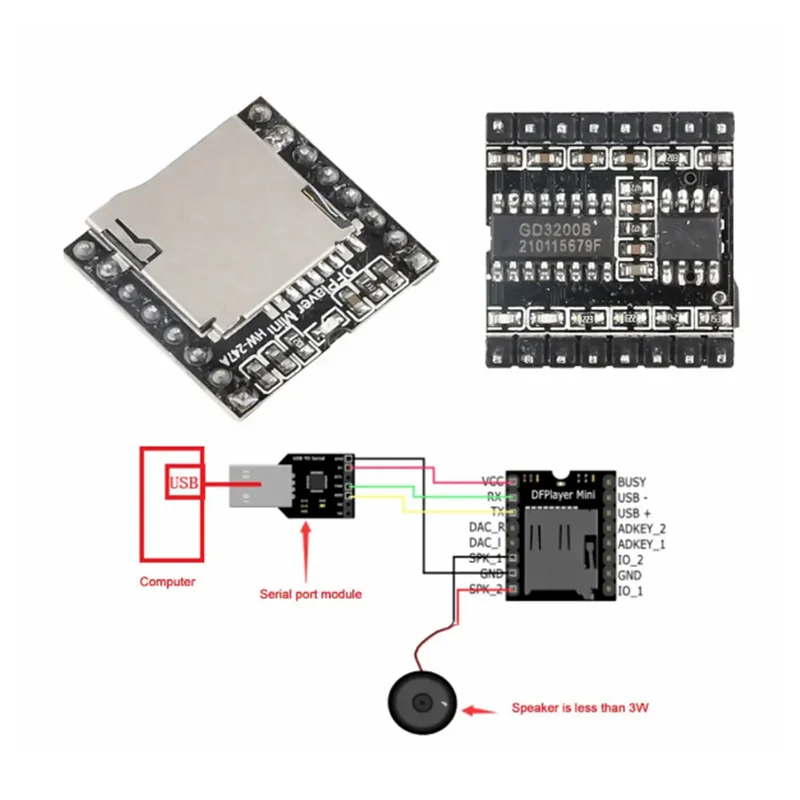 DFPlayer-Mini-m-dulo-de-reproductor-de-MP3-tarjeta-TF-disco-U-Mini ...