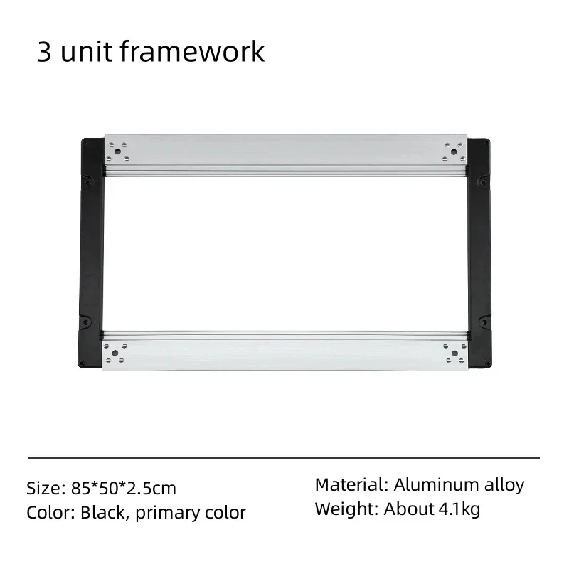 IGT 3 Unit Framework