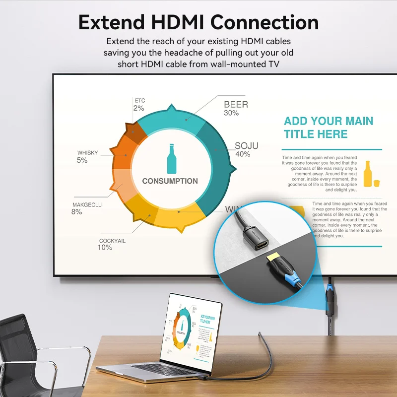 Vention 4K HDR HDMI Extension Cable - Male to Female Adapter Cord