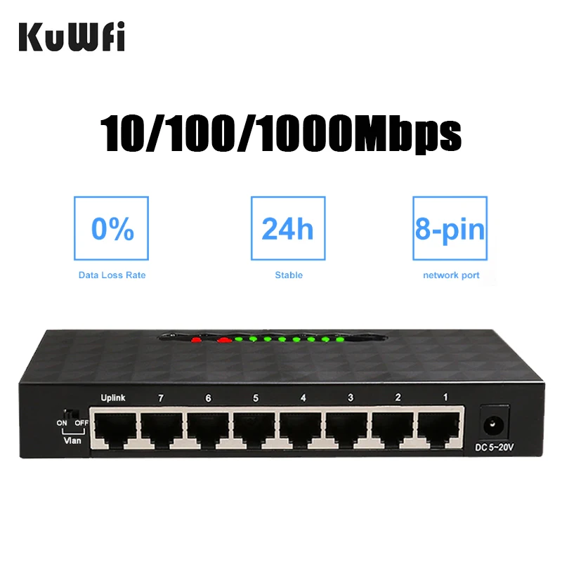 Gigabit Switch 5Ports Ethernet Switch Mini 1000Mbps Desktop Network Switch  RJ45 Hub,Smart, Plug and Play,Easy Setup - Price history & Review, AliExpress Seller - KuWFi Official Store