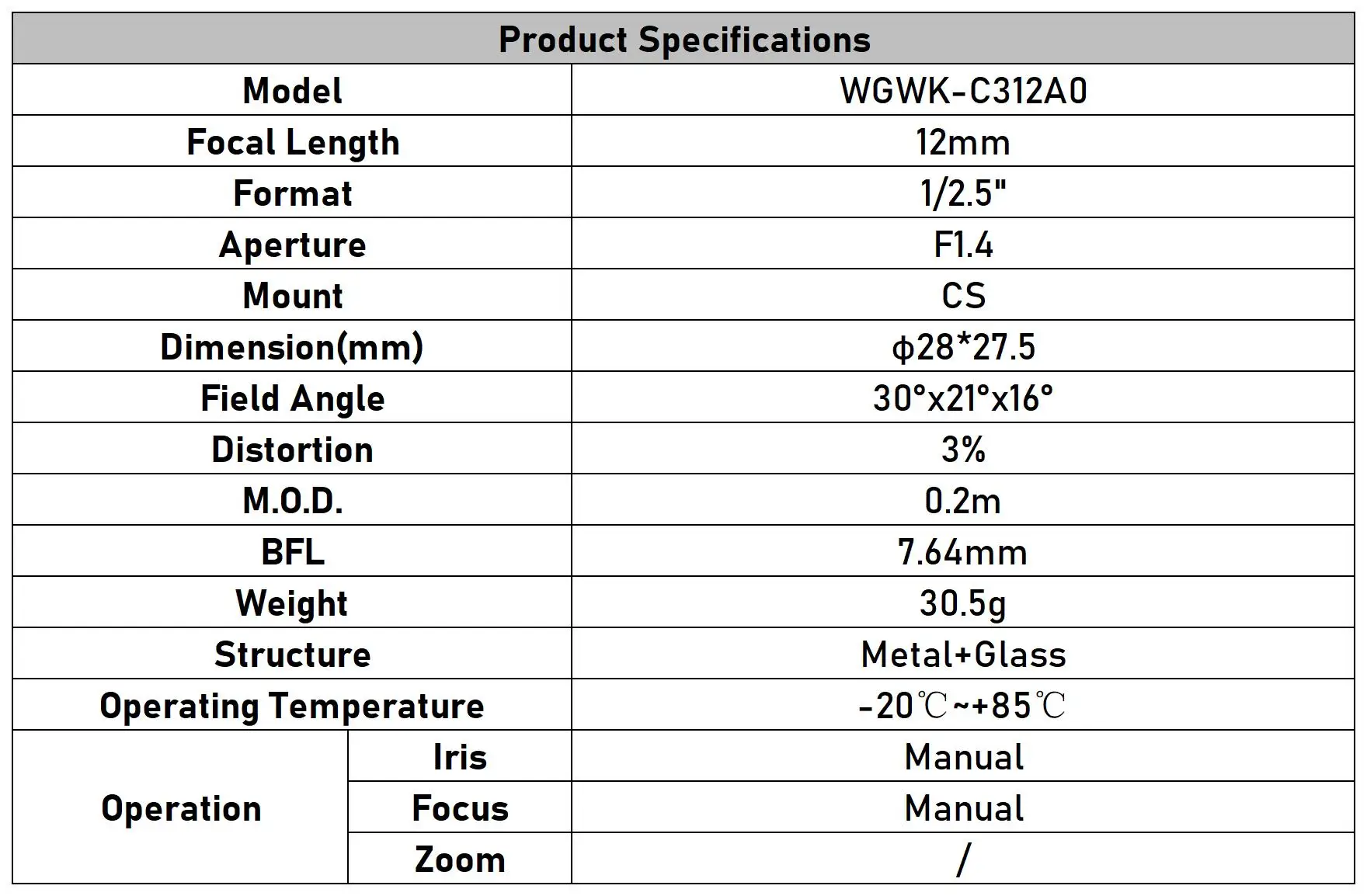 12/16/25mm CS Mount Lens 1/2" 1/2.5" Image Format CCTV Camera Lens With Narrowba