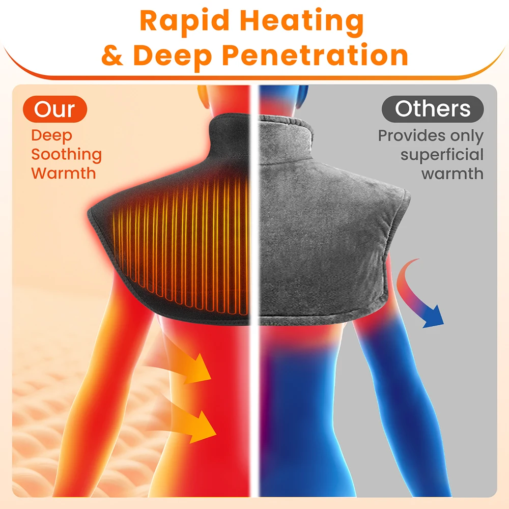 Cordless Shoulder Neck Warmer Heating Pad Heat Wrap Belt for Shoulder Back Relief Thermal Electric Fast Heating Winter Shawl